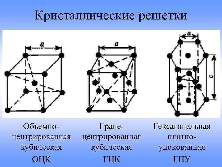 Гексагональная архитектура golang