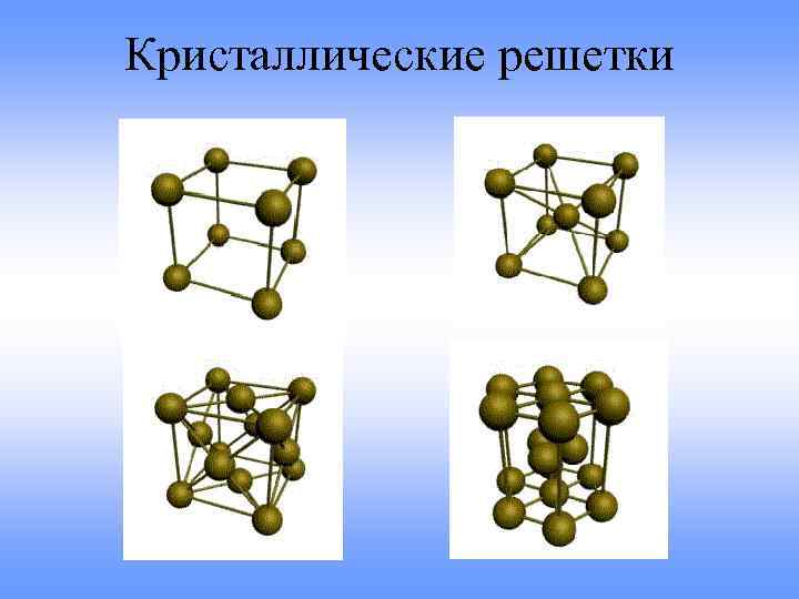 Кристалическая решетка