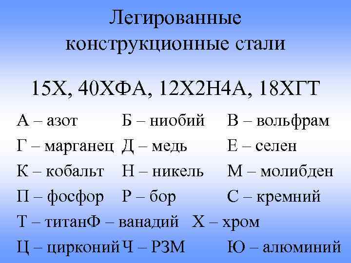 Легированные конструкционные стали 15 Х, 40 ХФА, 12 Х 2 Н 4 А, 18