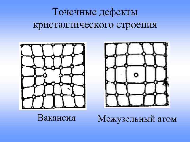 Какого рода дефект кристаллической структуры представлен на рисунке межузельный атом