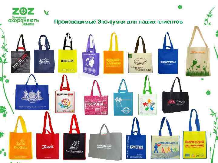 Производимые Эко-сумки для наших клиентов 
