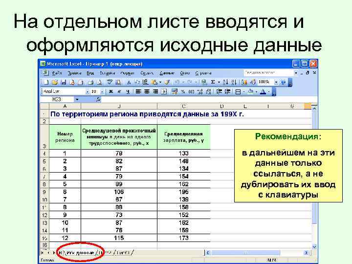 На отдельном листе вводятся и оформляются исходные данные Рекомендация: в дальнейшем на эти данные