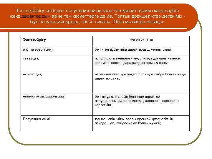 Топтық бірігу ретіндегі популяция өзіне ғана тән қасиеттермен қатар әрбір жеке дарақтардың өзіне тән