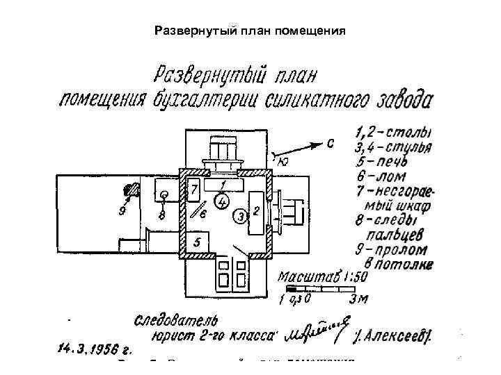 Развернутый план помещения 