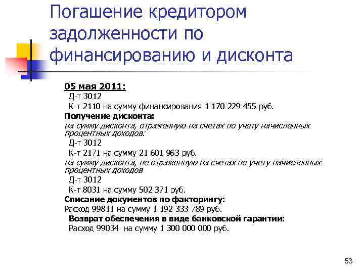 Погашение кредитором задолженности по финансированию и дисконта 05 мая 2011: Д-т 3012 К-т 2110