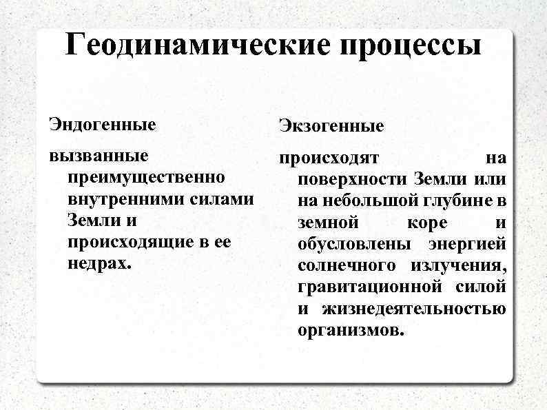 Геодинамические процессы Эндогенные Экзогенные вызванные преимущественно внутренними силами Земли и происходящие в ее недрах.