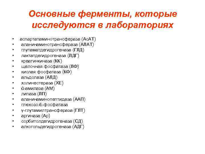 Основные ферменты, которые исследуются в лабораториях • • • • • аспартатаминотрансфераза (Ac. AT)