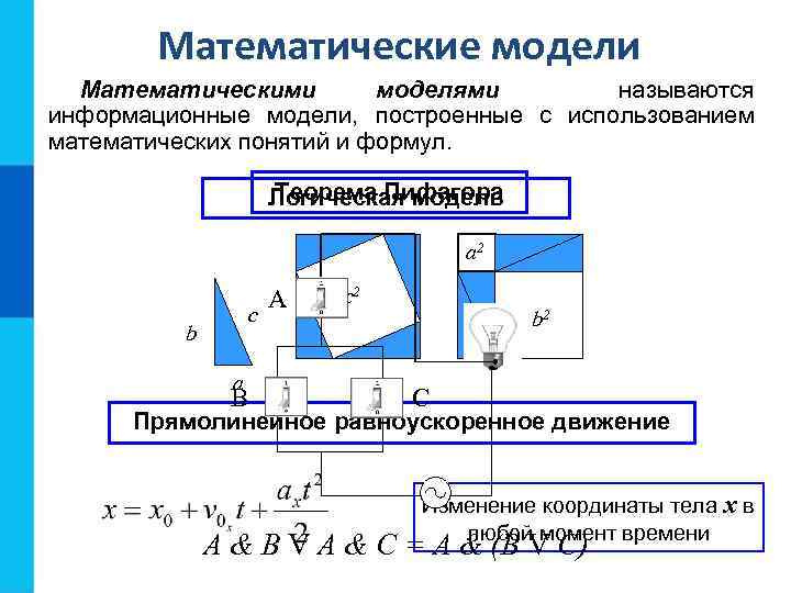 Математические модели Математическими моделями называются информационные модели, построенные с использованием математических понятий и формул.