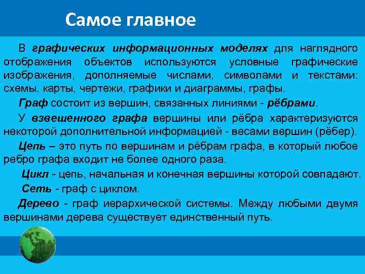 Самое главное В графических информационных моделях для наглядного отображения объектов используются условные графические изображения,