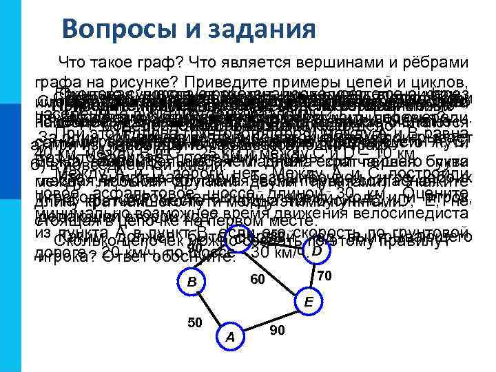 Вопросы и задания Что такое граф? Что является вершинами и рёбрами графа на рисунке?
