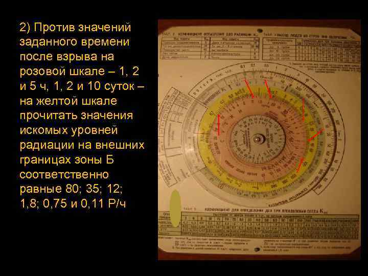 2) Против значений заданного времени после взрыва на розовой шкале – 1, 2 и