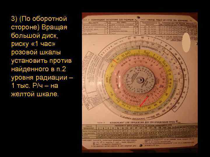 3) (По оборотной стороне) Вращая большой диск, риску « 1 час» розовой шкалы установить