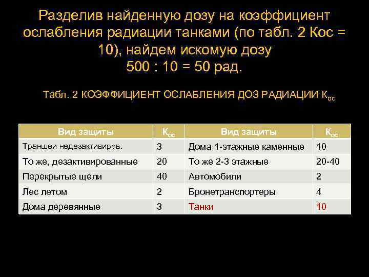 Разделив найденную дозу на коэффициент ослабления радиации танками (по табл. 2 Кос = 10),