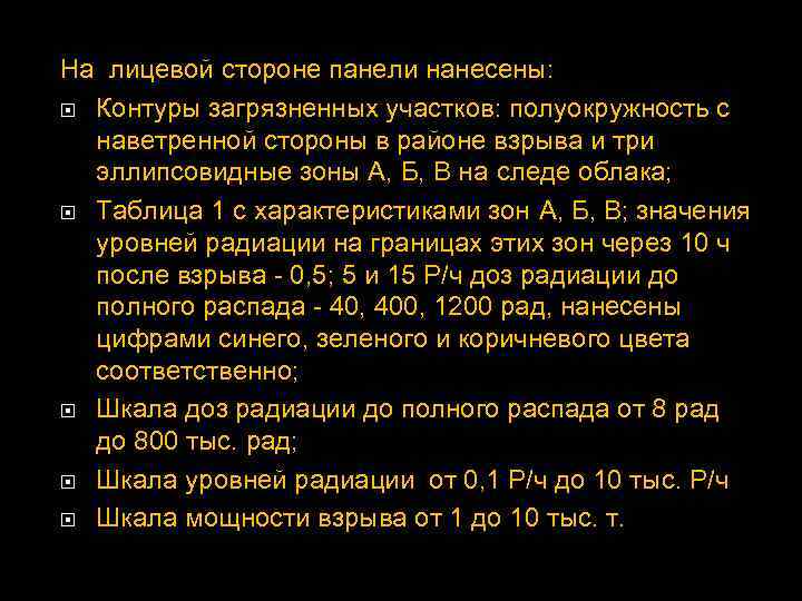 На лицевой стороне панели нанесены: Контуры загрязненных участков: полуокружность с наветренной стороны в районе