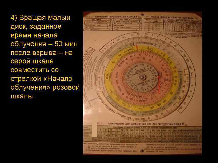 4) Вращая малый диск, заданное время начала облучения – 50 мин после взрыва –