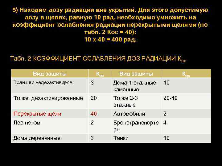 5) Находим дозу радиации вне укрытий. Для этого допустимую дозу в щелях, равную 10