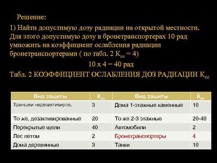 Решение: 1) Найти допустимую дозу радиации на открытой местности. Для этого допустимую дозу в