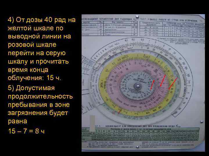 4) От дозы 40 рад на желтой шкале по выводной линии на розовой шкале