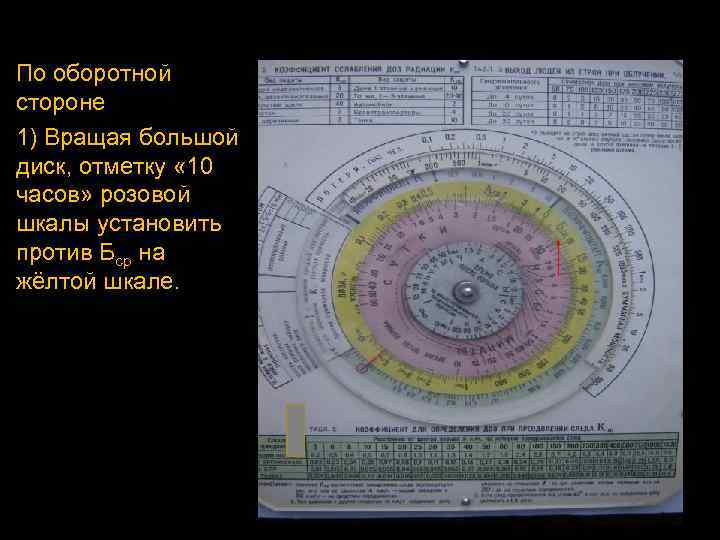 По оборотной стороне 1) Вращая большой диск, отметку « 10 часов» розовой шкалы установить