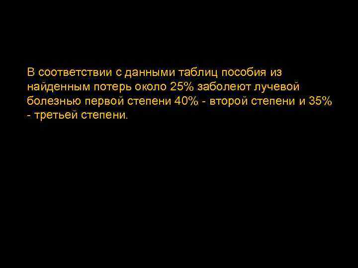 В соответствии с данными таблиц пособия из найденным потерь около 25% заболеют лучевой болезнью