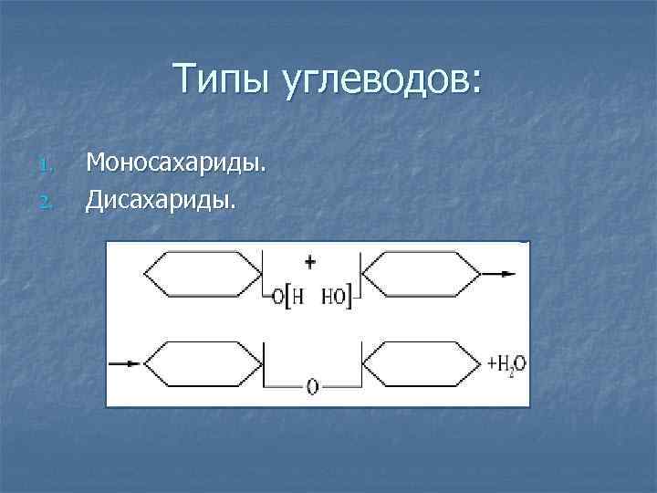 Типы углеводов: 1. 2. Моносахариды. Дисахариды. 