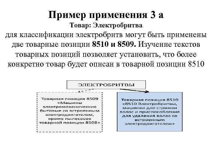 Какое опи содержит основное руководство по классификации товара по тн вэд тс