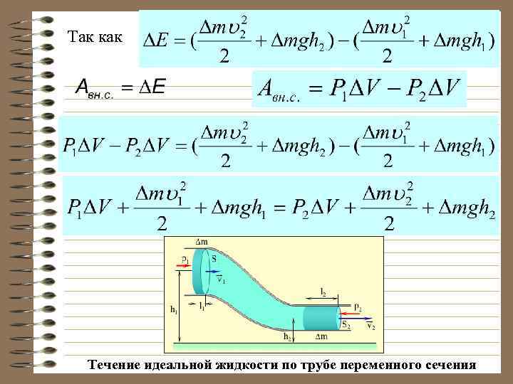 Так как Течение идеальной жидкости по трубе переменного сечения 