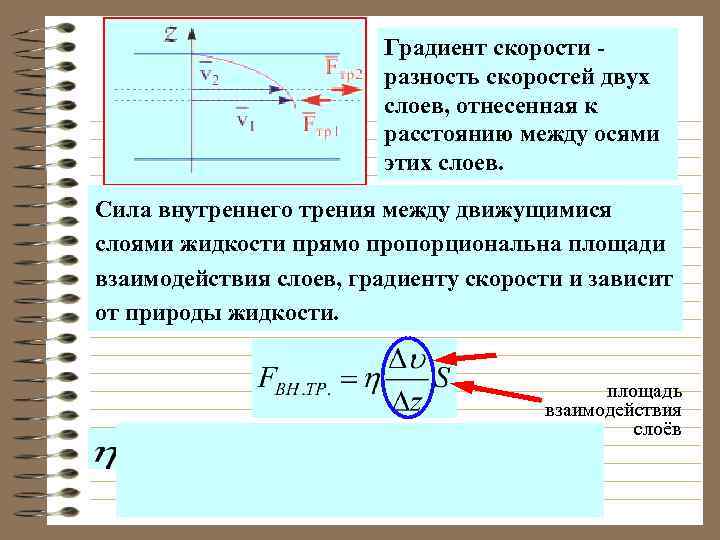 Направление ускорения совпадает с. Градиент скорости жидкости формула. Градиент скорости. Градиент скорости физика. Физический смысл градиента скорости.