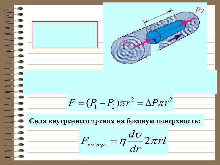 Сила внутреннего трения на боковую поверхность: 