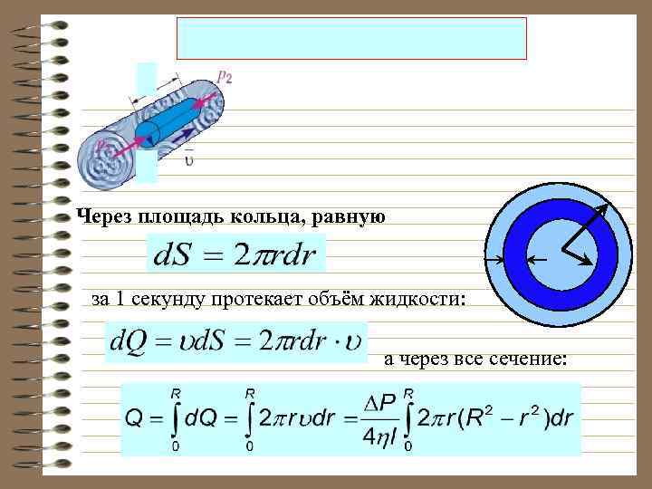 Формула кольца. Площадь кольца. Площадь кольца диаметр. Площадь кольца через толщину. Как найти площадь кольца.