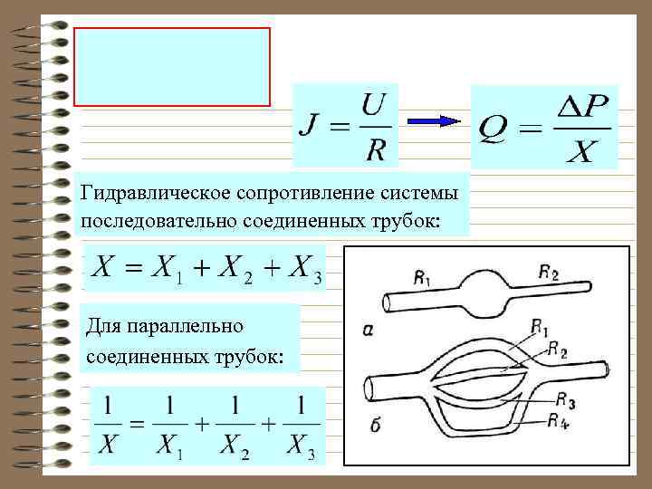 Сопротивление системы. Гидравлическое сопроттвление си. Гидравлическое сопротивление. Гидравлическое сопротивление системы. Гидравлическое сопротивление в последовательных системах трубок.