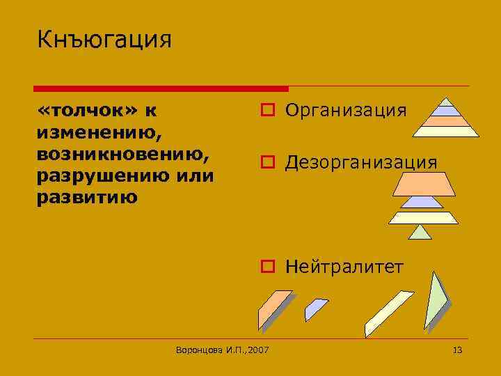 Кнъюгация «толчок» к изменению, возникновению, разрушению или развитию o Организация o Дезорганизация o Нейтралитет