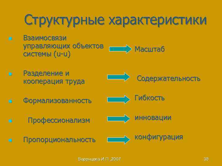 Структурные характеристики n n Взаимосвязи управляющих объектов системы (u-u) Разделение и кооперация труда n