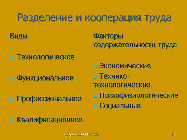 Разделение и кооперация труда Виды n Факторы содержательности труда Технологическое Экономические n Техникотехнологические n