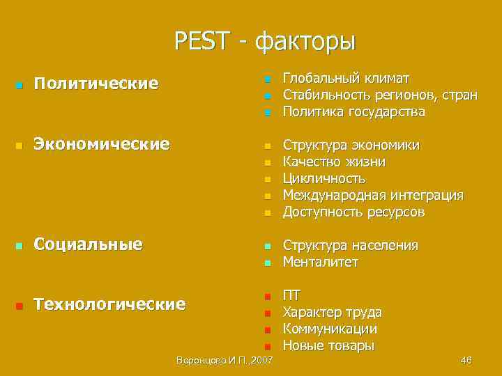 PEST - факторы n Политические n n Экономические n n n Социальные n n