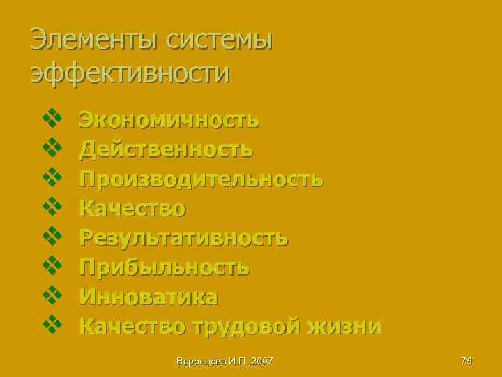 Элементы системы эффективности v v v v Экономичность Действенность Производительность Качество Результативность Прибыльность Инноватика