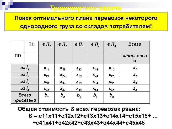 Найти оптимальный