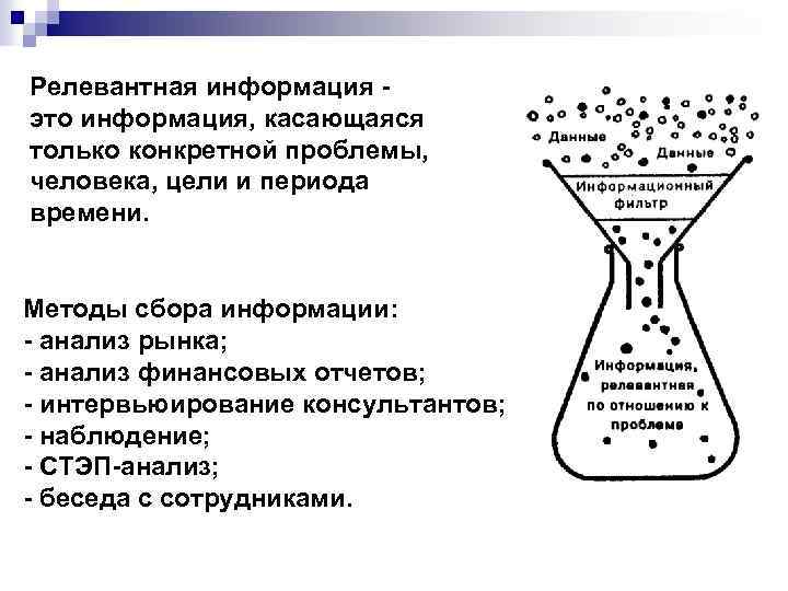 Релевантное фото что такое