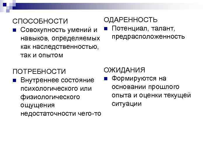 ОДАРЕННОСТЬ СПОСОБНОСТИ n Совокупность умений и n Потенциал, талант, предрасположенность навыков, определяемых как наследственностью,