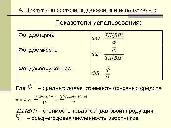 4. Показатели состояния, движения и использования Показатели использования: Фондоотдача Фондоемкость Фондовооруженность Где – среднегодовая