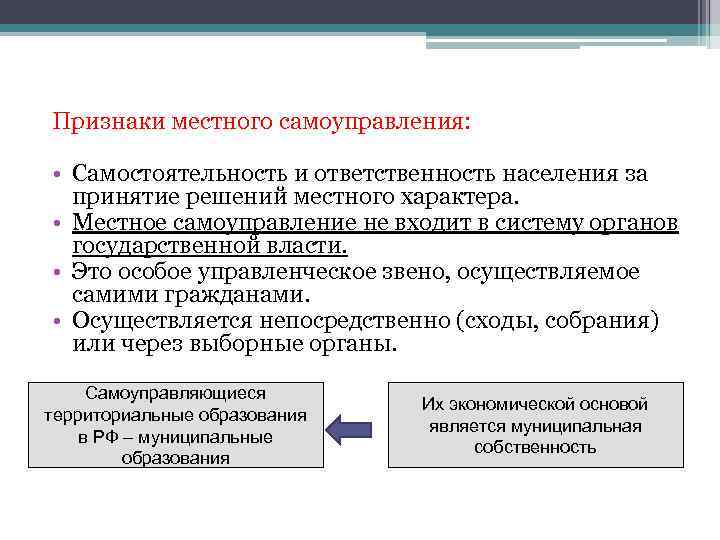 Признаки местного самоуправления