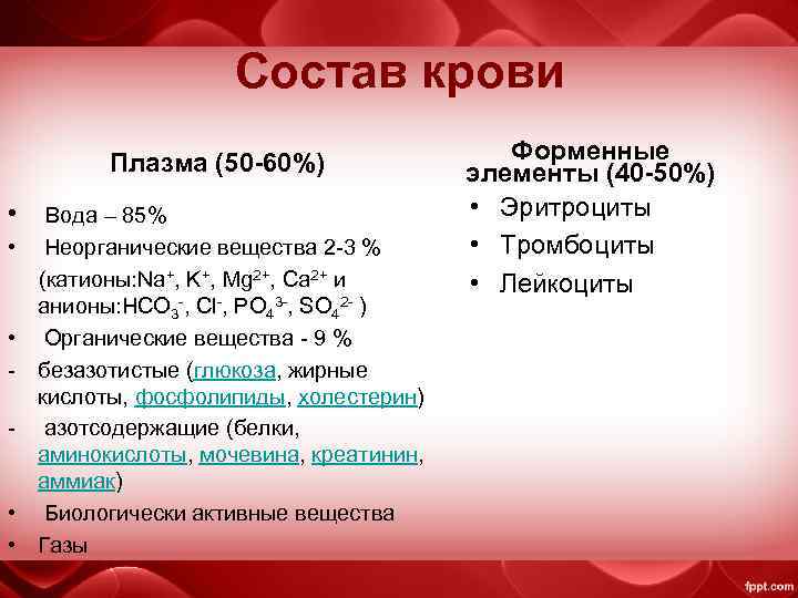 Неорганический катион. Состав плазмы крови неорганические вещества. Органические и неорганические вещества плазмы крови. Органические вещества плазмы крови. Безазотистые органические вещества плазмы крови.