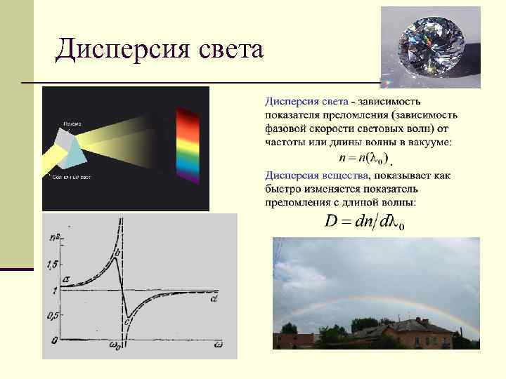 Дисперсия света 