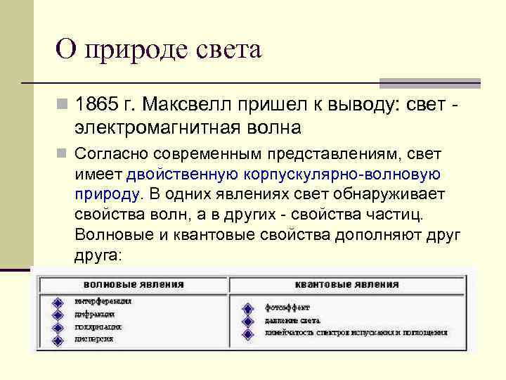 О природе света n 1865 г. Максвелл пришел к выводу: свет - электромагнитная волна