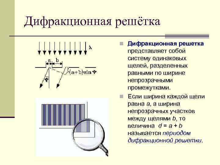 На рисунке изображен участок дифракционной решетки ab и cd ширина непрозрачных промежутков bc