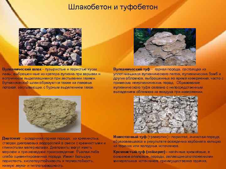 Шлакобетон и туфобетон Вулканический шлак пузыристые и пористые куски лавы, выброшен ные из кратера