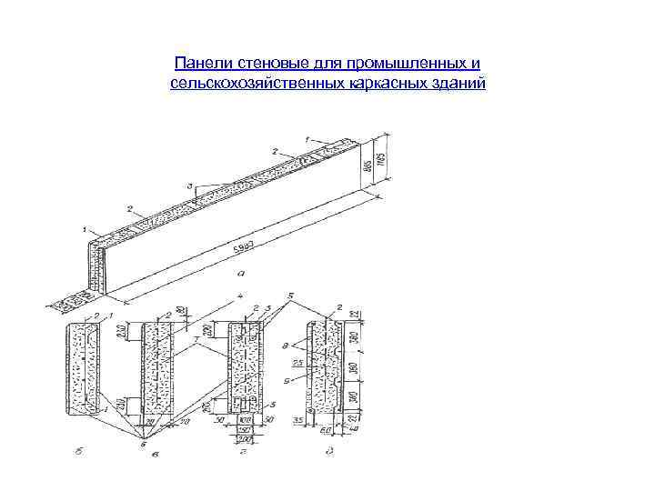 Панели стеновые для промышленных и сельскохозяйственных каркасных зданий 