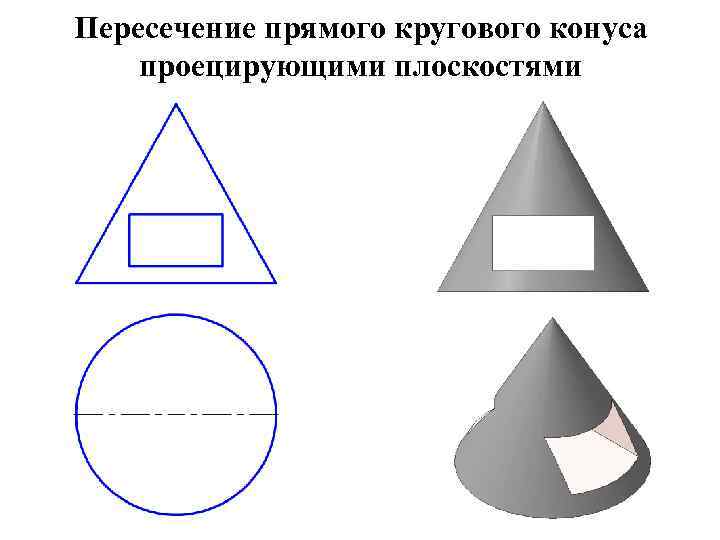 Пересечение прямого кругового конуса проецирующими плоскостями 