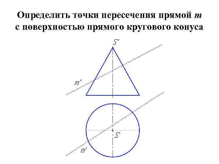 Определить точки пересечения прямой m с поверхностью прямого кругового конуса 