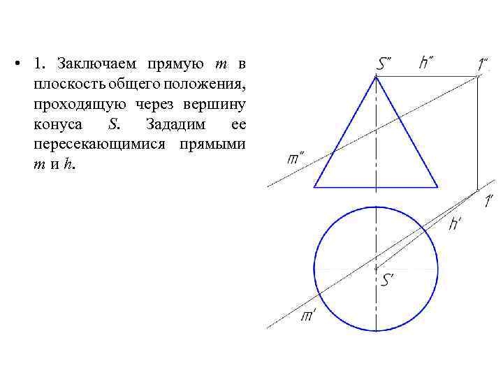  • 1. Заключаем прямую m в плоскость общего положения, проходящую через вершину конуса